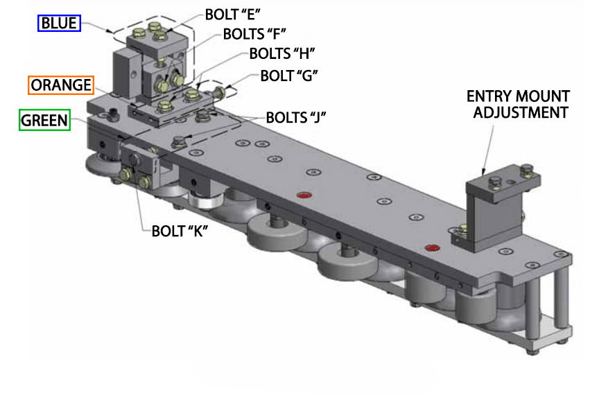 (article) 4 Common Gutter Problems with a Portable Seamless Rollforming Machine