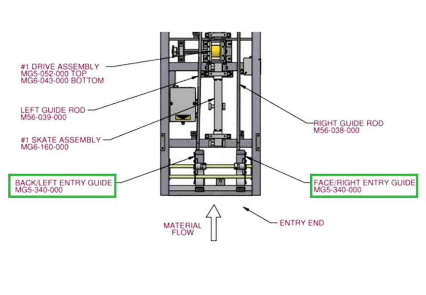 (article) 4 Common Gutter Problems with a Portable Seamless Rollforming Machine