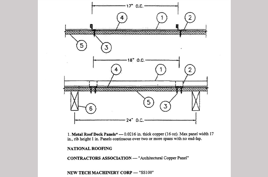 (article) NTM Roof Panel Machine Profiles and UL Compliance: What Does it Mean? (article) NTM Roof Panel Machine Profiles and UL Compliance: What Does it Mean?