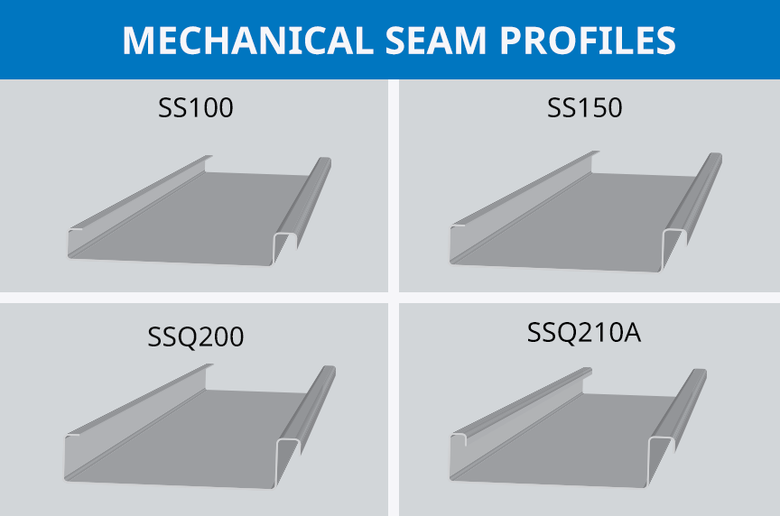 (article) Types of Metal Roof Profiles for Portable Rollforming Machines (article) Types of Metal Roof Profiles for Portable Rollforming Machines