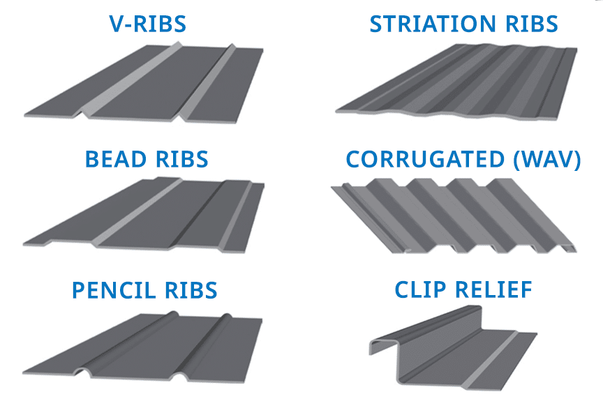 (article) 4 Common Problems with a Portable Roof Panel Rollforming Machine