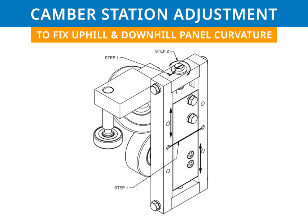 (article) 4 Common Problems with a Portable Roof Panel Rollforming Machine