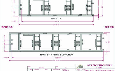 MACH II Gutter Machine Footprint