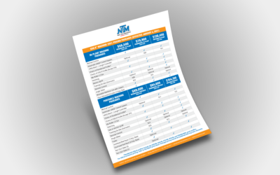 SSQ II Pricing Packages