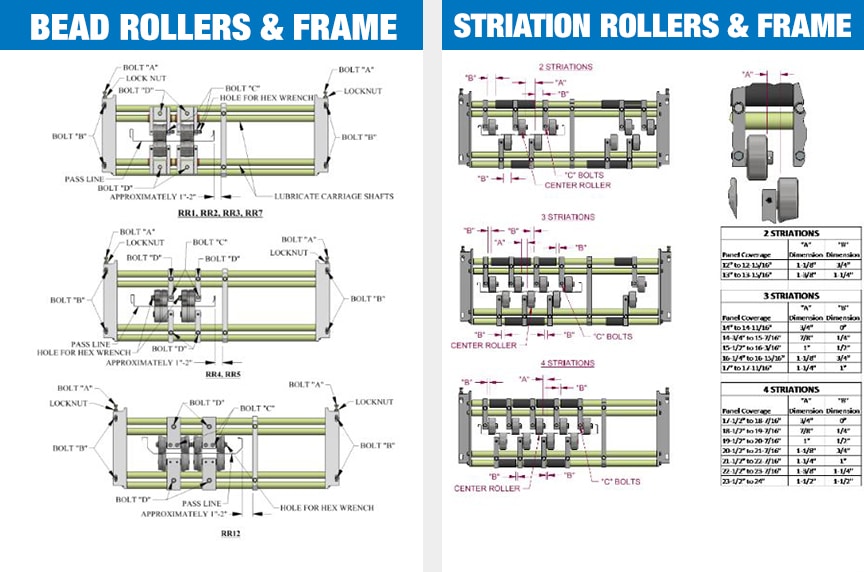 rib roller assemblies and frame drawings in machine manual