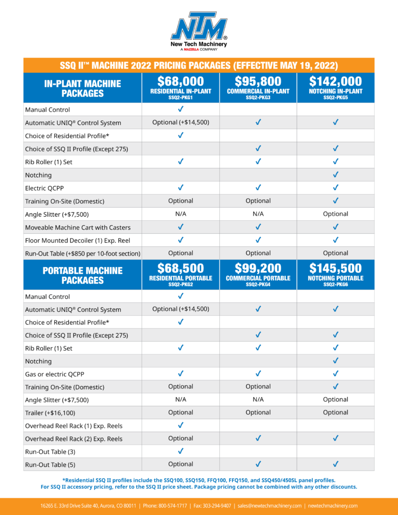 SSQ II pricing packages chart