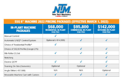 What NTM SSQ II™ Packages Are Available in 2022? In-Plant & Portable