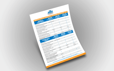 SSQ II Packages Flyer – Spanish