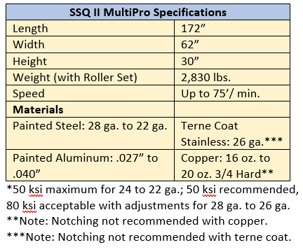 SSQ II Specifications chart
