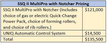 SSQ II Pricing with Notching System