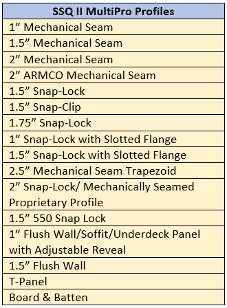 SSQII MultiPro Profile Chart