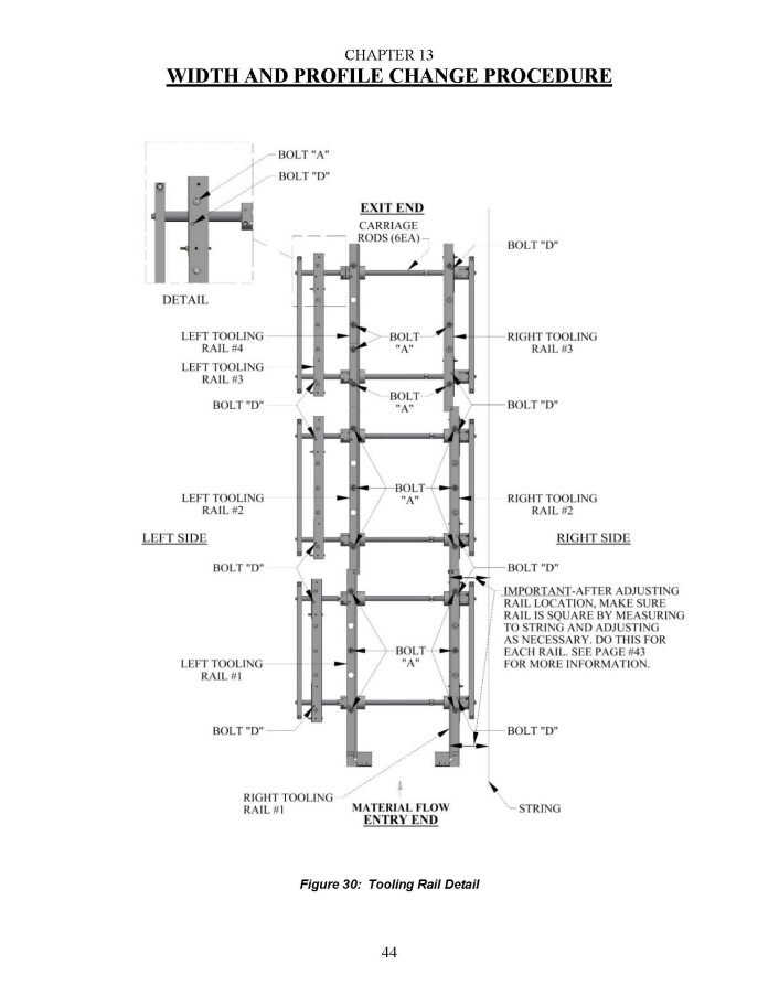 SSH manual page 44