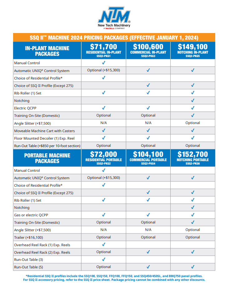 SSQ II Pricing Packages list