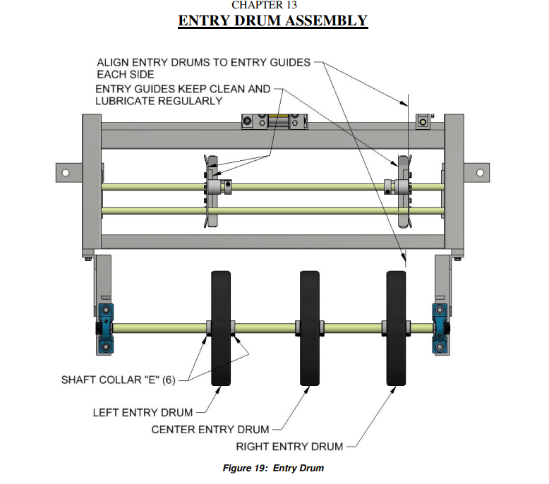 Entry drum assembly diagram.