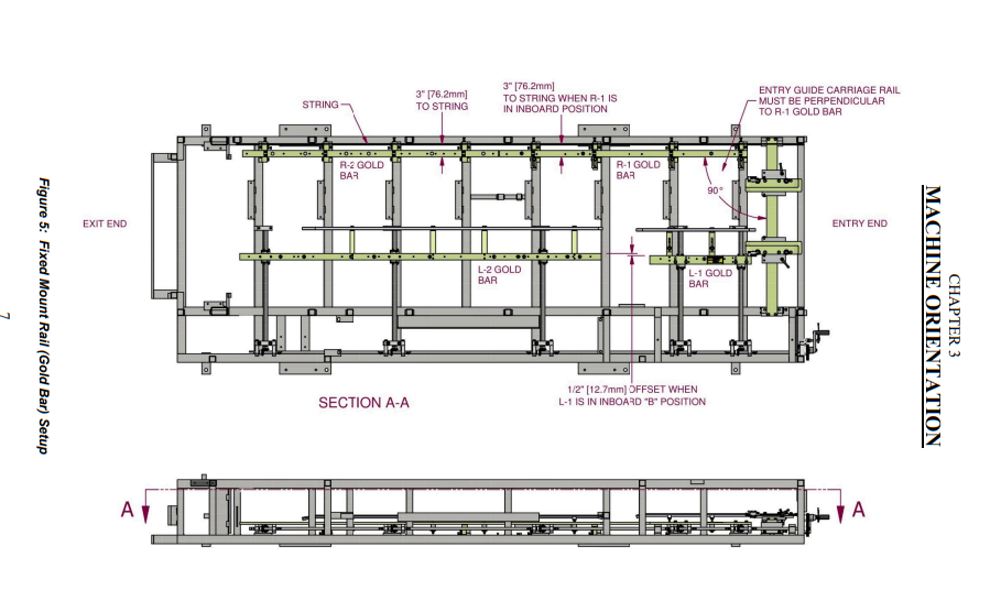 Page 7 figure 5 diagram of machine