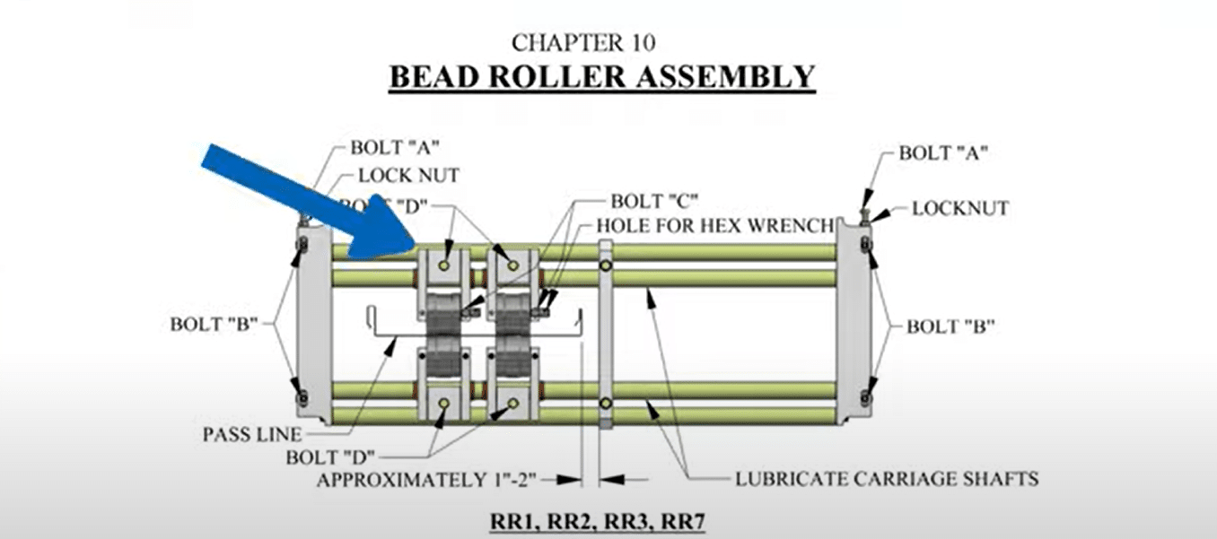 bead roll assembly diagram